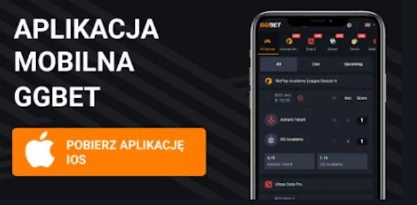 GGBet na urządzeniach iOS